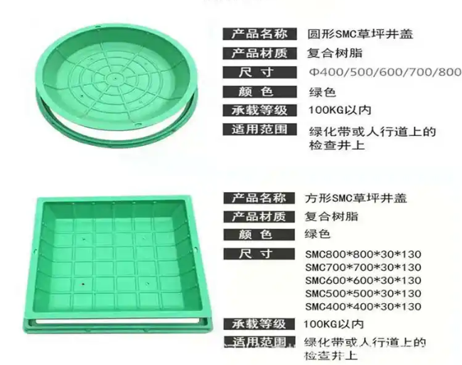 略阳树脂复合种植井盖展示